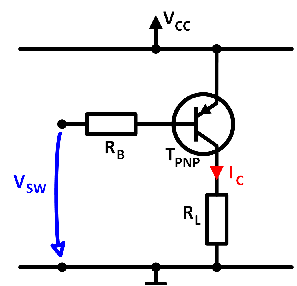 Bild mit Grundschaltung des PNP Transistors mit allen Elementen für den Betrieb als Schalter