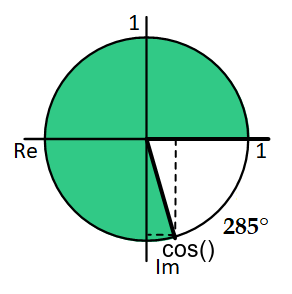 Cosinus 285 Grad