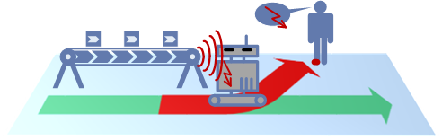 EMV Definition Emission