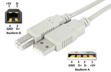 USB Stecker, Kabel und Pinbelegung